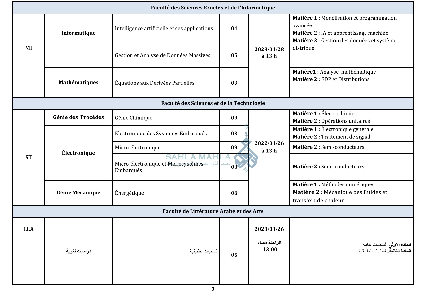 2-Placard_D_-LMD_2022-2023_-12-12-2022_-umab-1 2-Placard_D_-LMD_2022-2023_-12-12-2022_-umab-1