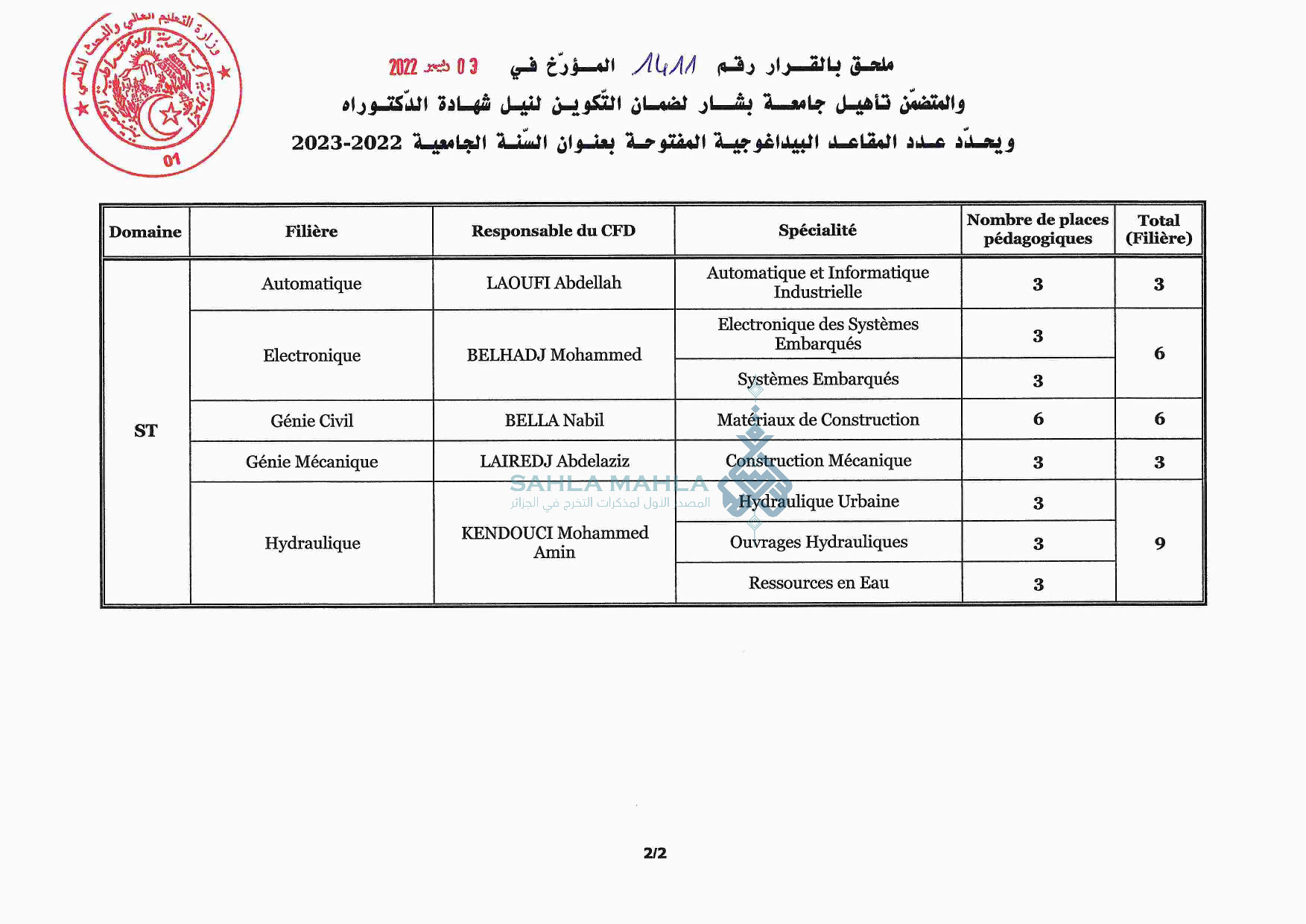 2-Universite-Bechar-1 2-Universite-Bechar-1