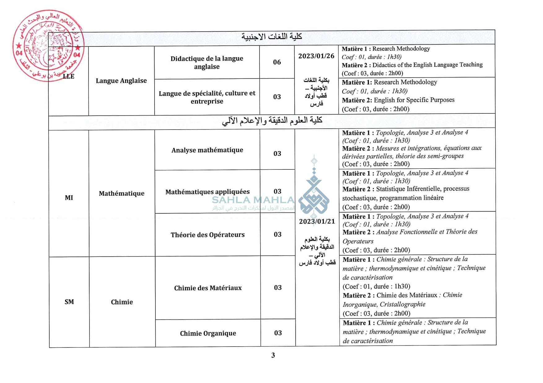3-Univ_chlef_placard-_doctorat_2022_2023 3-Univ_chlef_placard-_doctorat_2022_2023