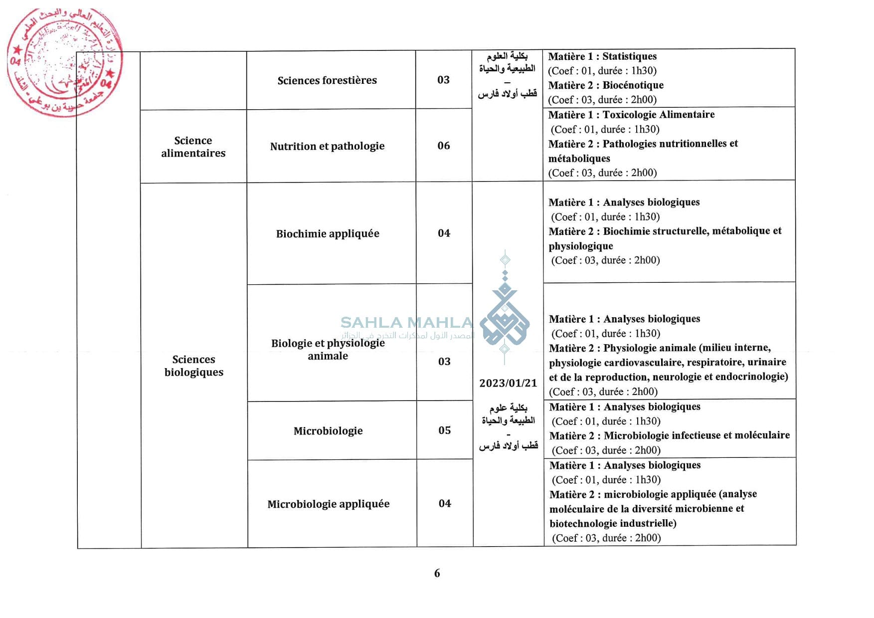 6-Univ_chlef_placard-_doctorat_2022_2023 6-Univ_chlef_placard-_doctorat_2022_2023