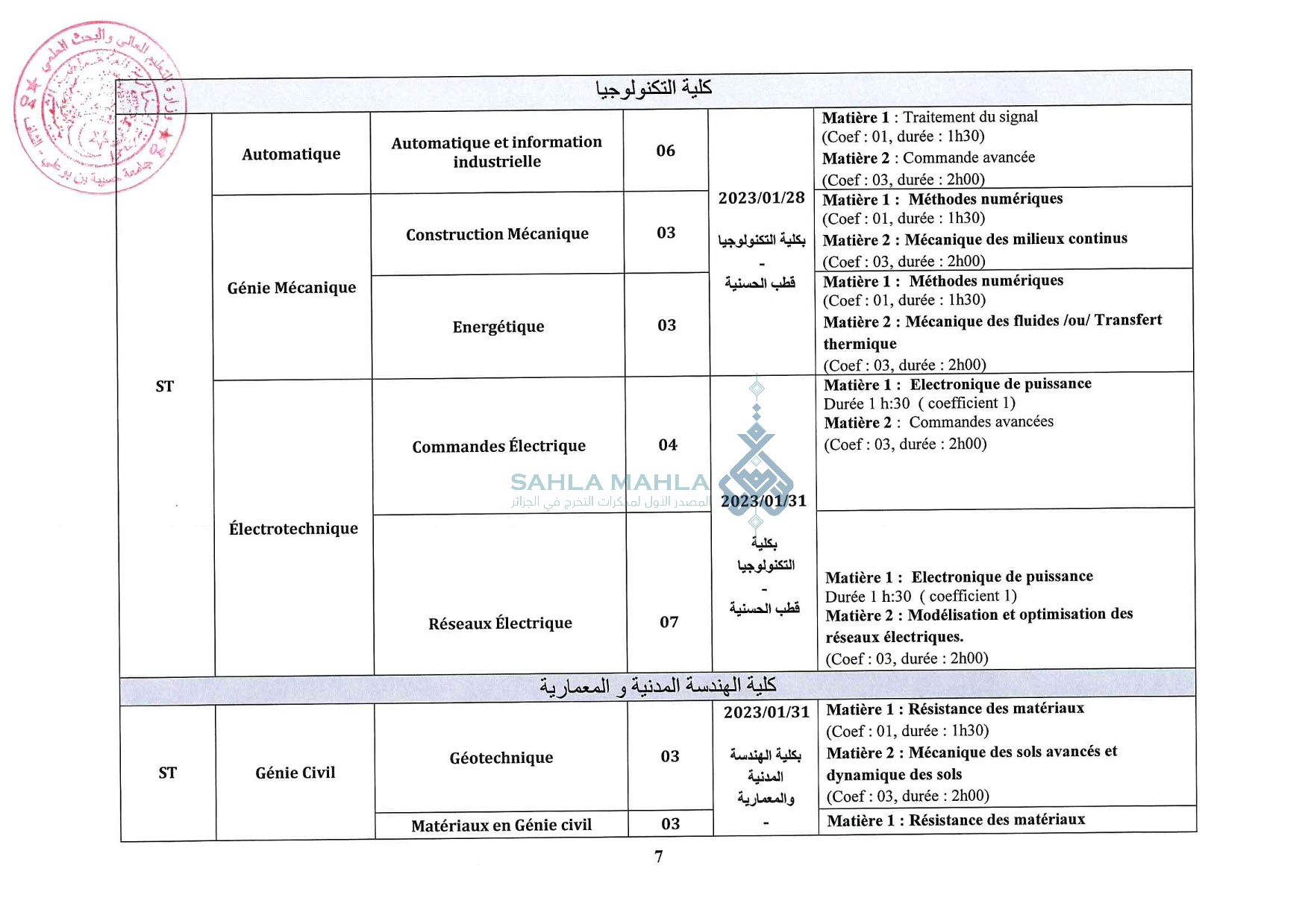 7-Univ_chlef_placard-_doctorat_2022_2023 7-Univ_chlef_placard-_doctorat_2022_2023