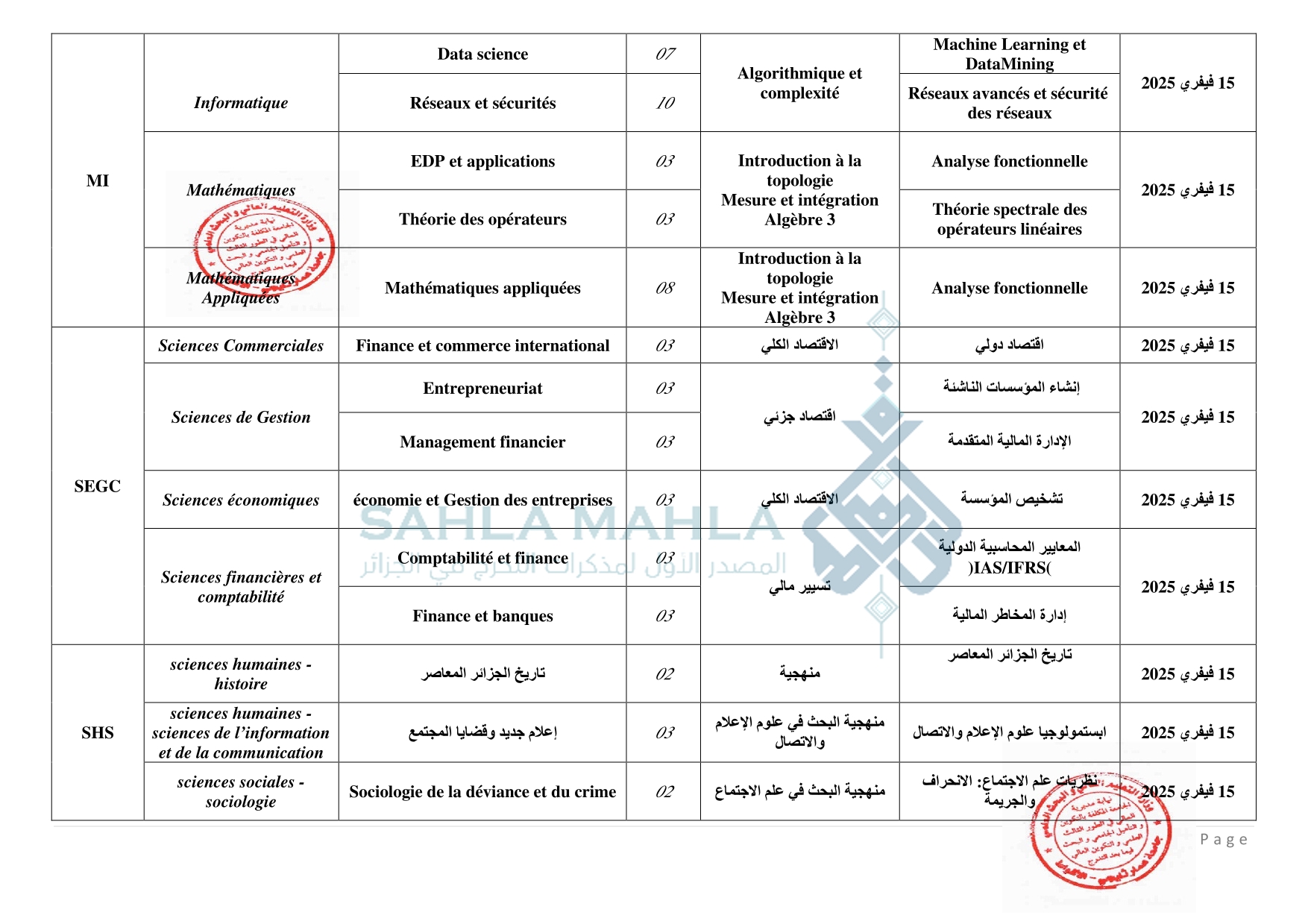 3-الاغواط 3-الاغواط