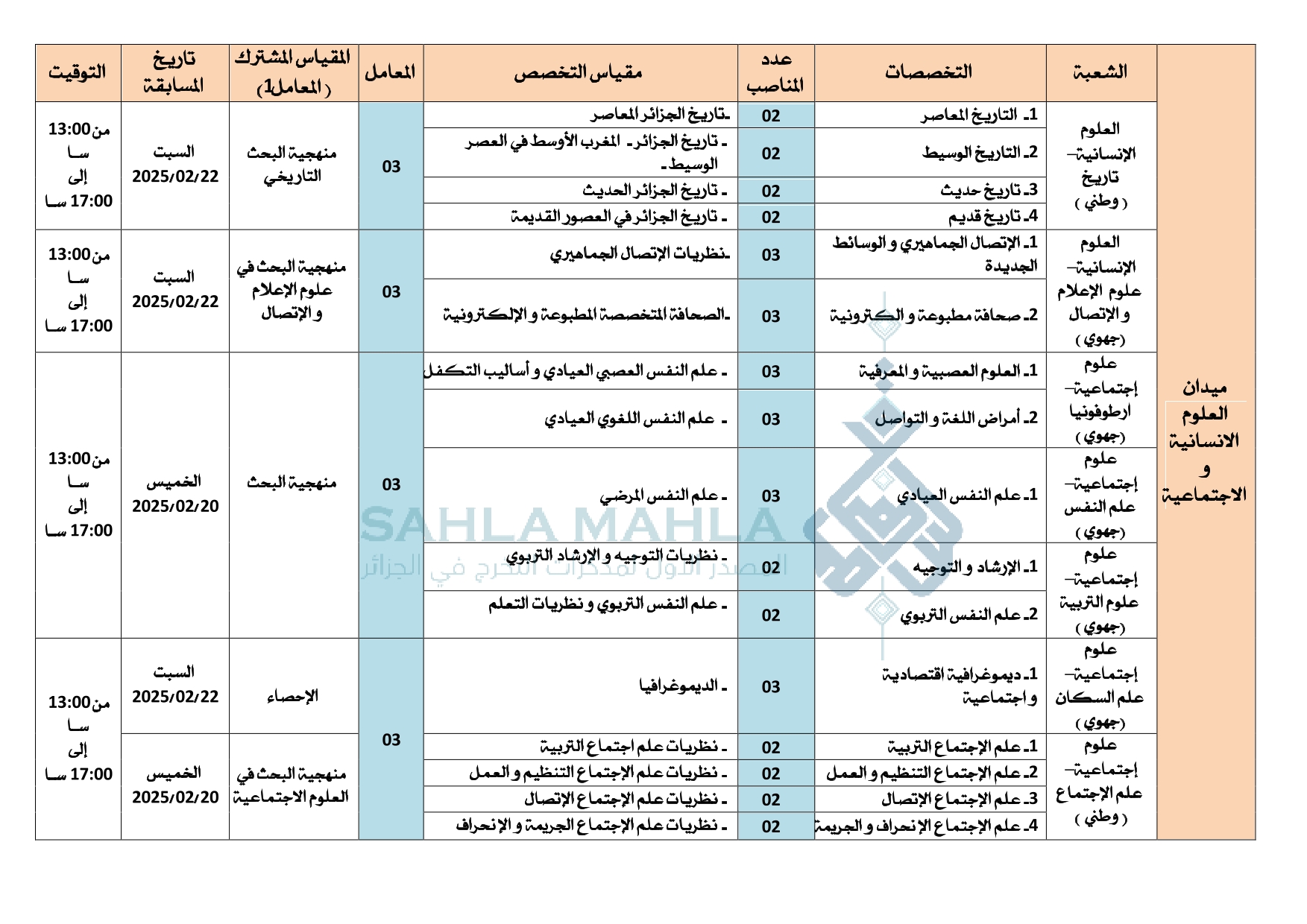 3-جامعة بليدة 2 3-جامعة بليدة 2
