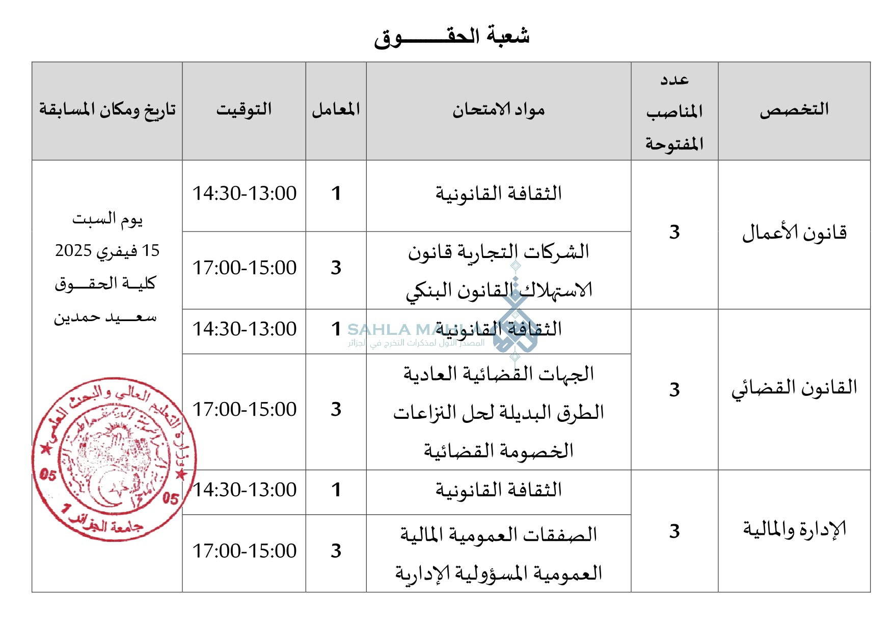 5-مسابقة-الدكتوراه2025-1 5-مسابقة-الدكتوراه2025-1
