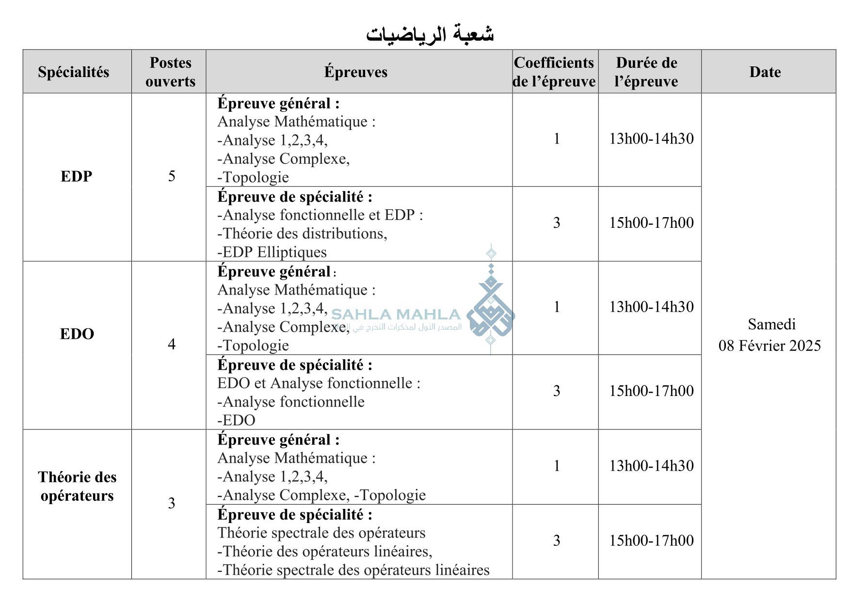 8-مسابقة-الدكتوراه2025-1 8-مسابقة-الدكتوراه2025-1