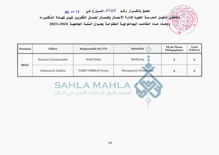ادارة الاعمال