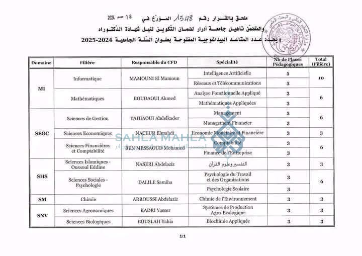 ادرار
