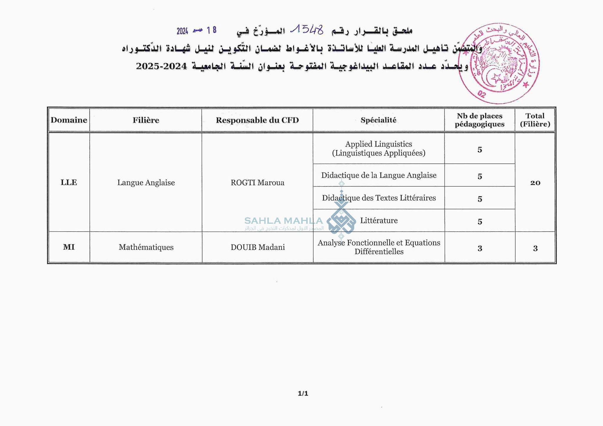 الأغواط