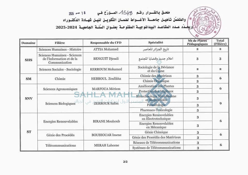 الاغواط-2-2