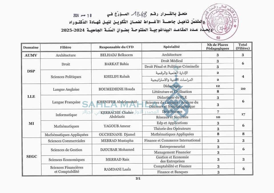الاغواط-3