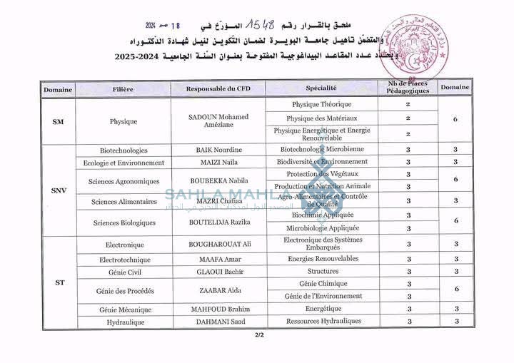 البويرة-2