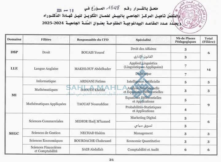البيض-،-1