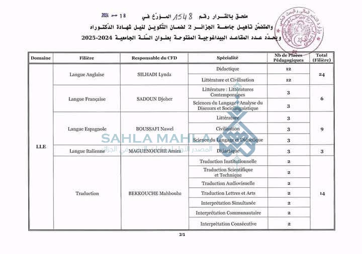 الجزائر-2-3