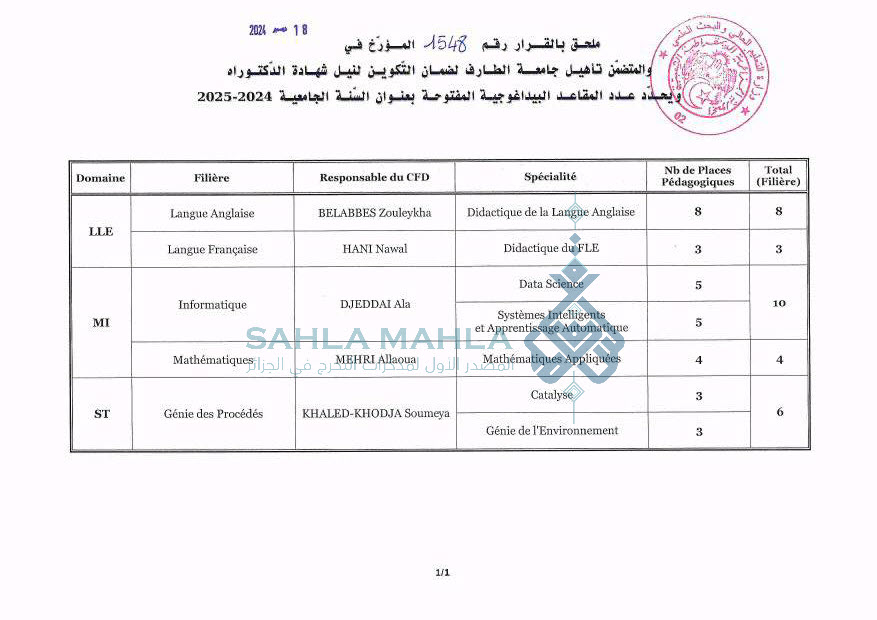 الطارف