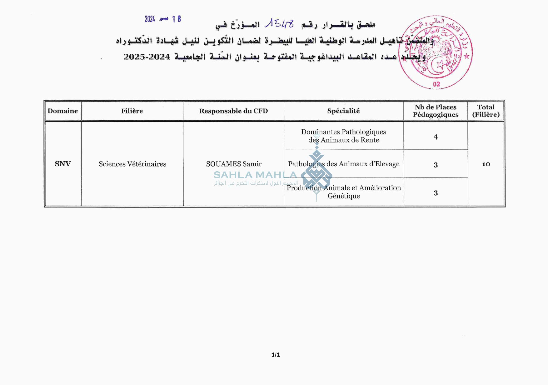 العليا للبيطرة