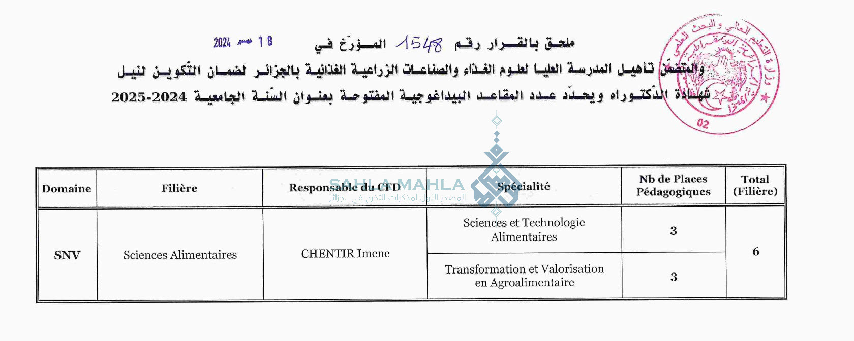 المدرسة العليا لعلوم الغذاء المدرسة العليا لعلوم الغذاء
