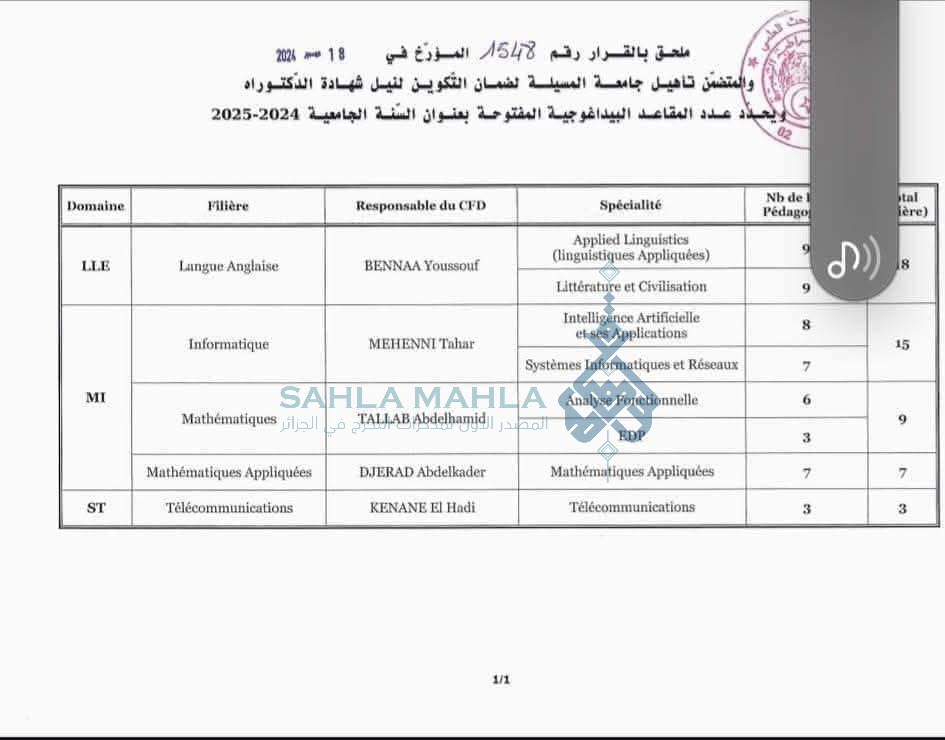 المسيلة