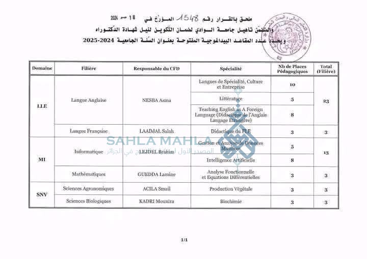 الوادي-2