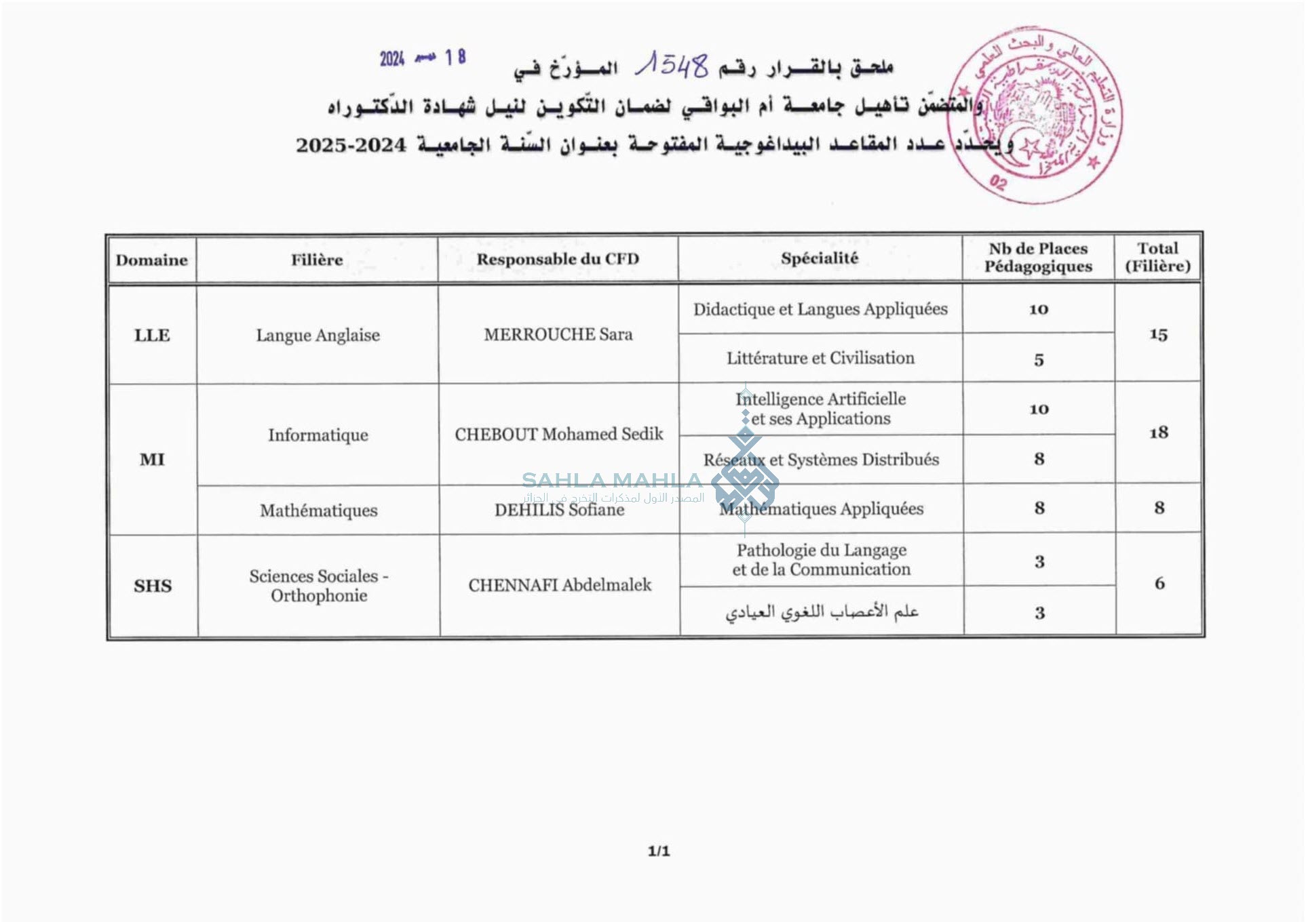ام البواقي
