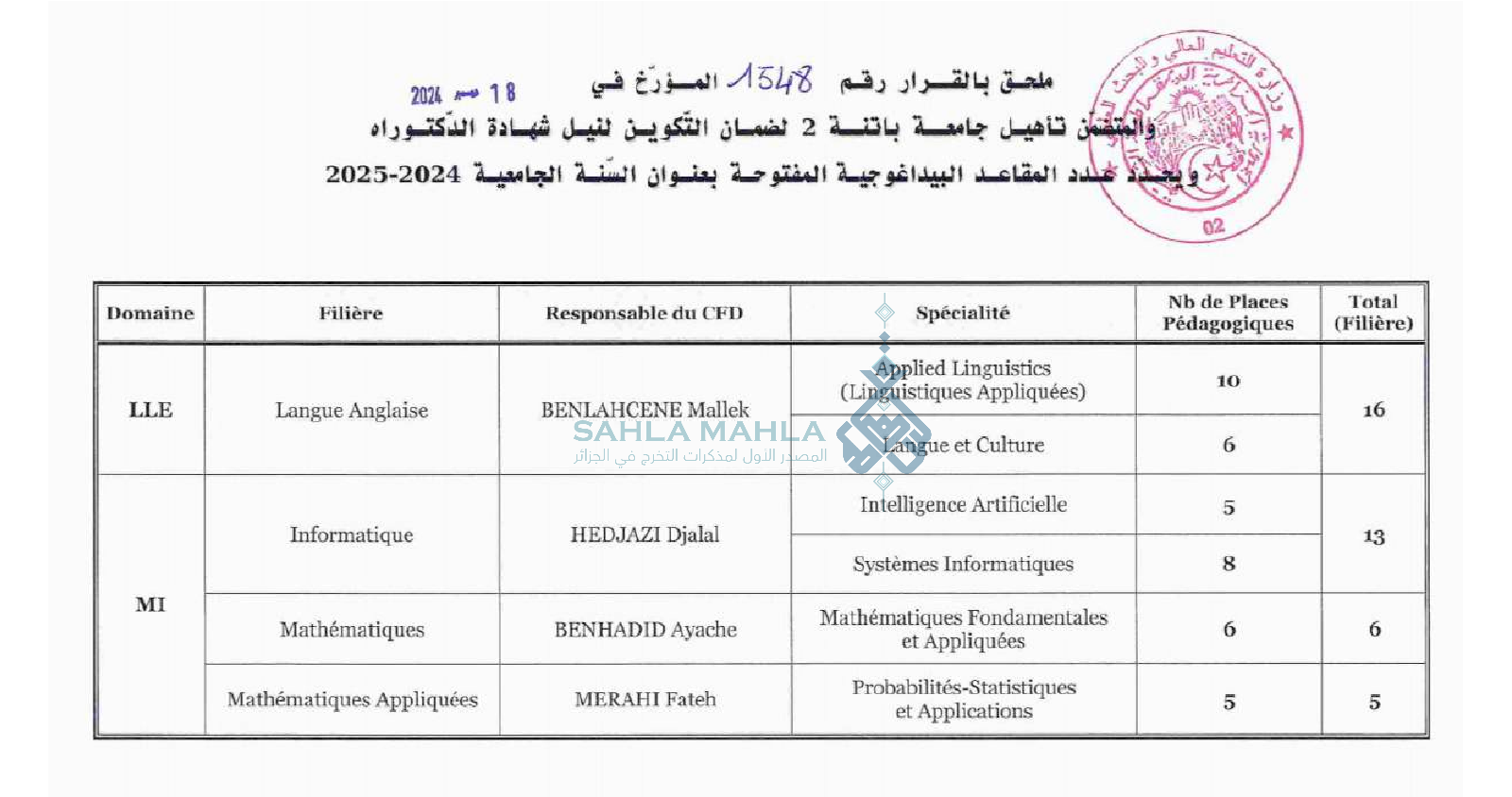 باتنة