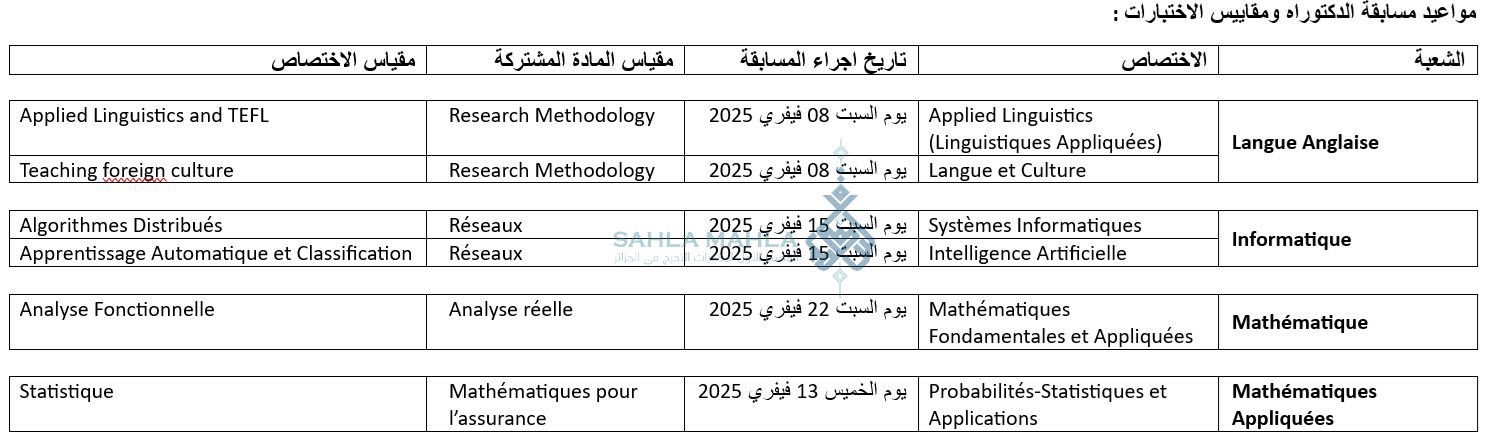باتنة 2 باتنة 2