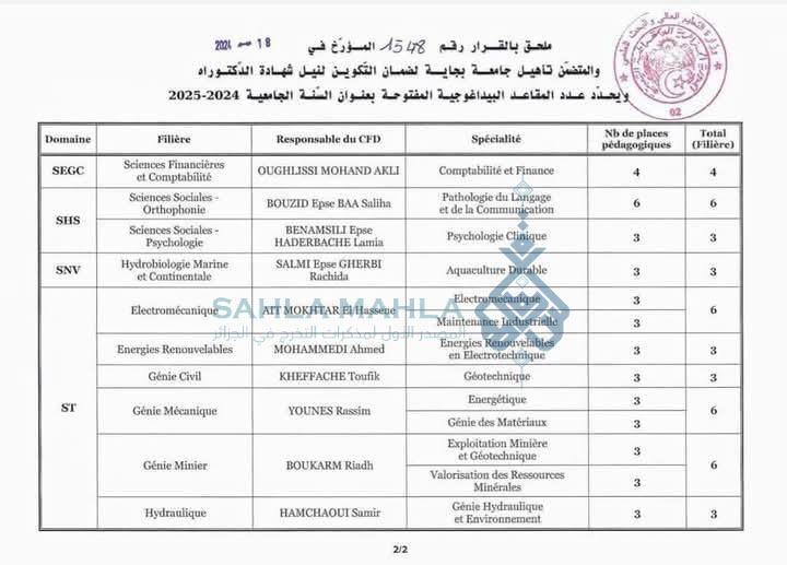 بجاية 2
