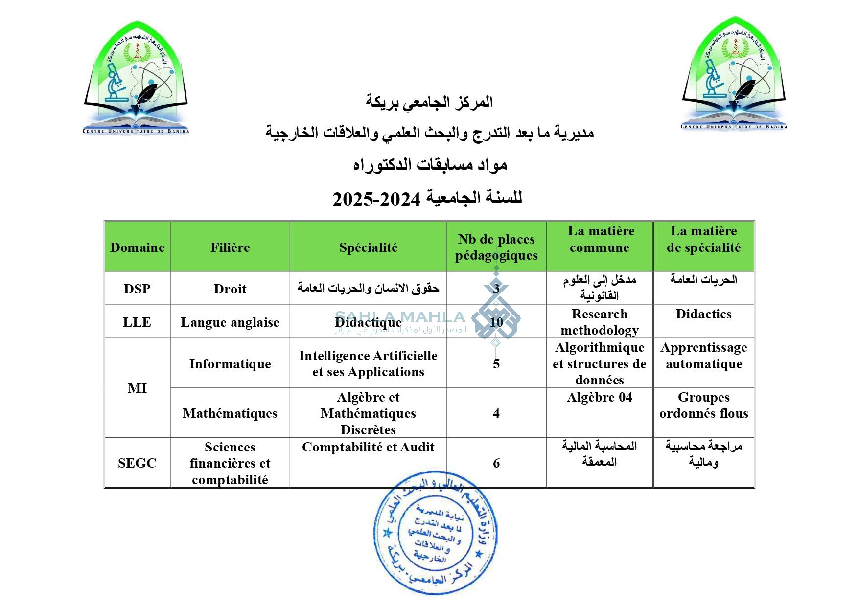 بريكة بريكة