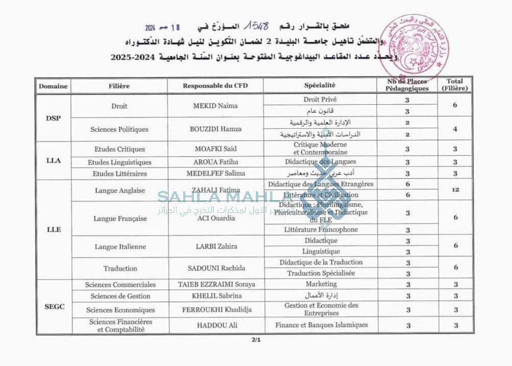 بليدة 1