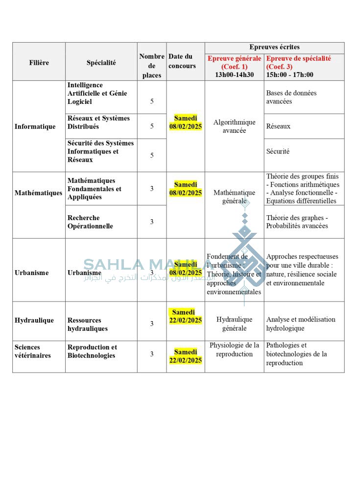 بليدة 2 بليدة 2
