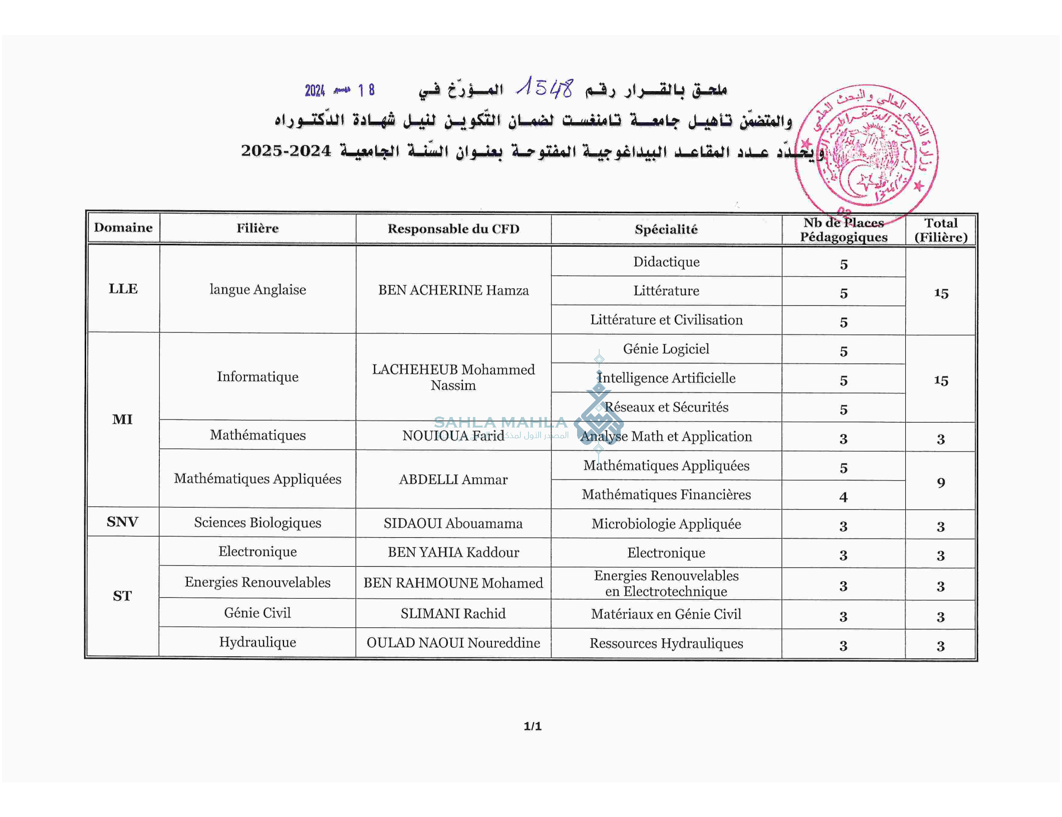 تامنغست