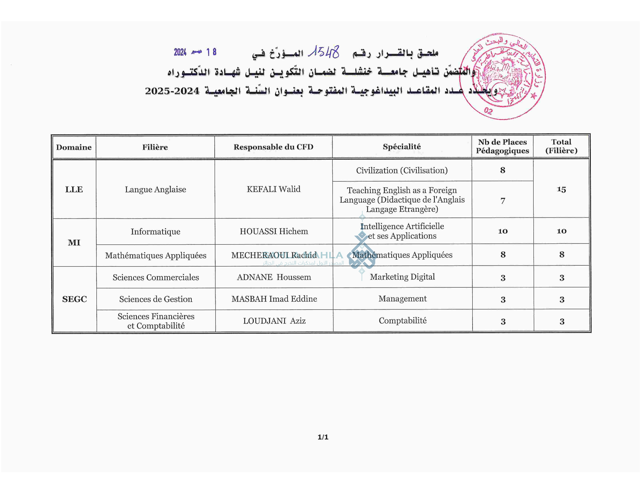 خنشلة