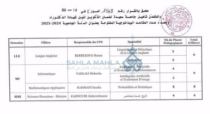 سعيدة