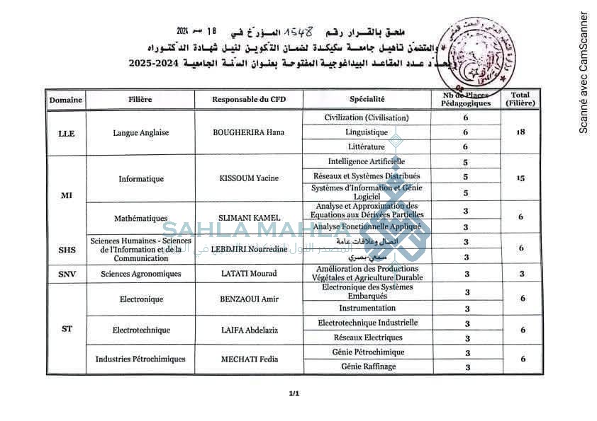 سكيكدة-1