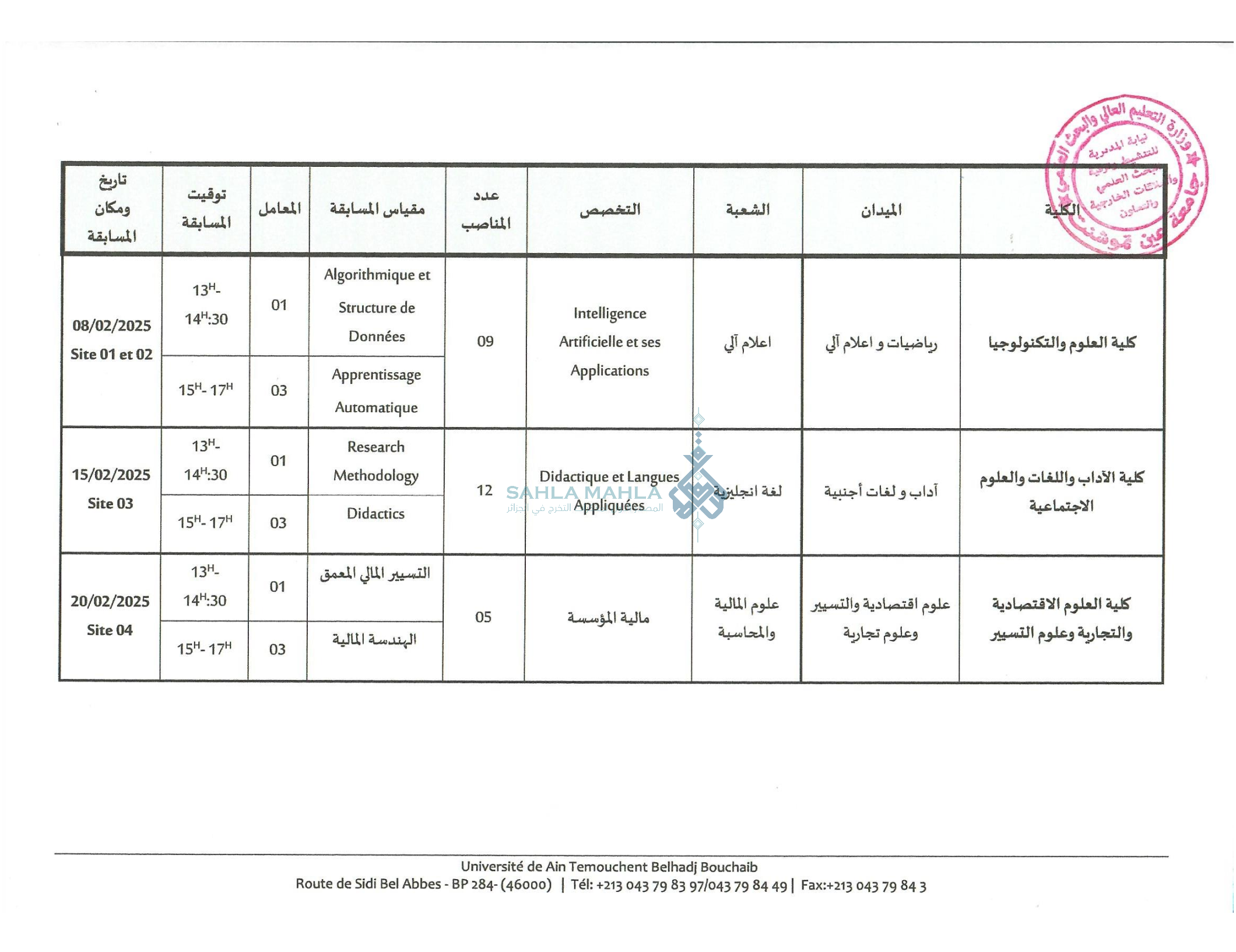 عين تموشنت 2 عين تموشنت 2
