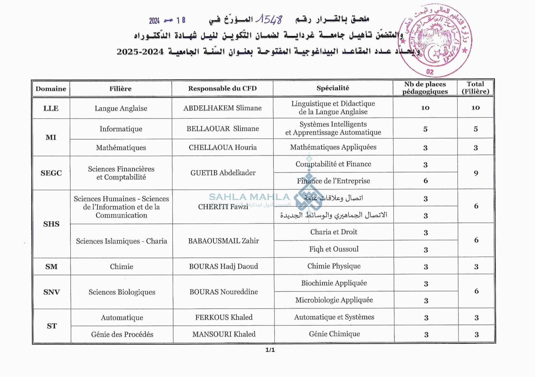 غرداية