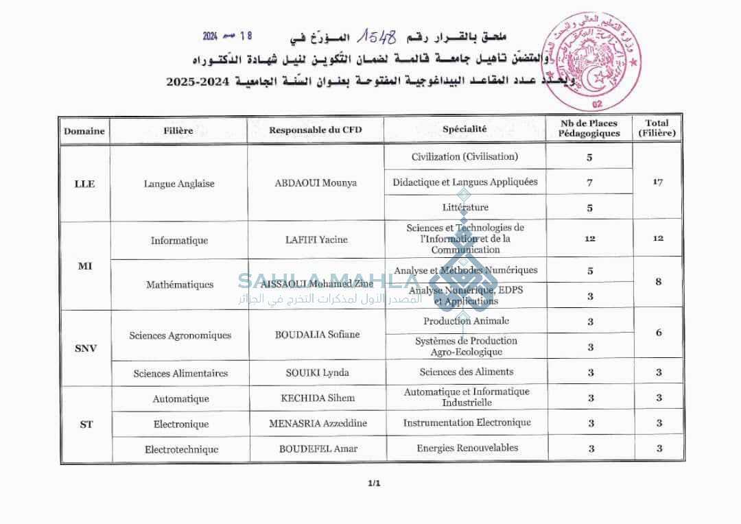قالمة-2