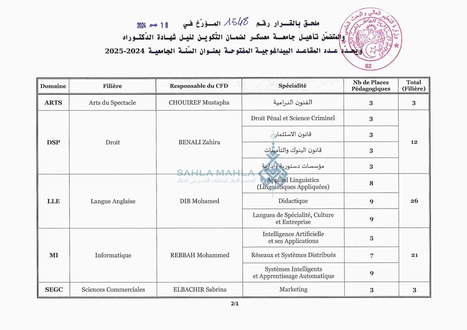 معسكر 1