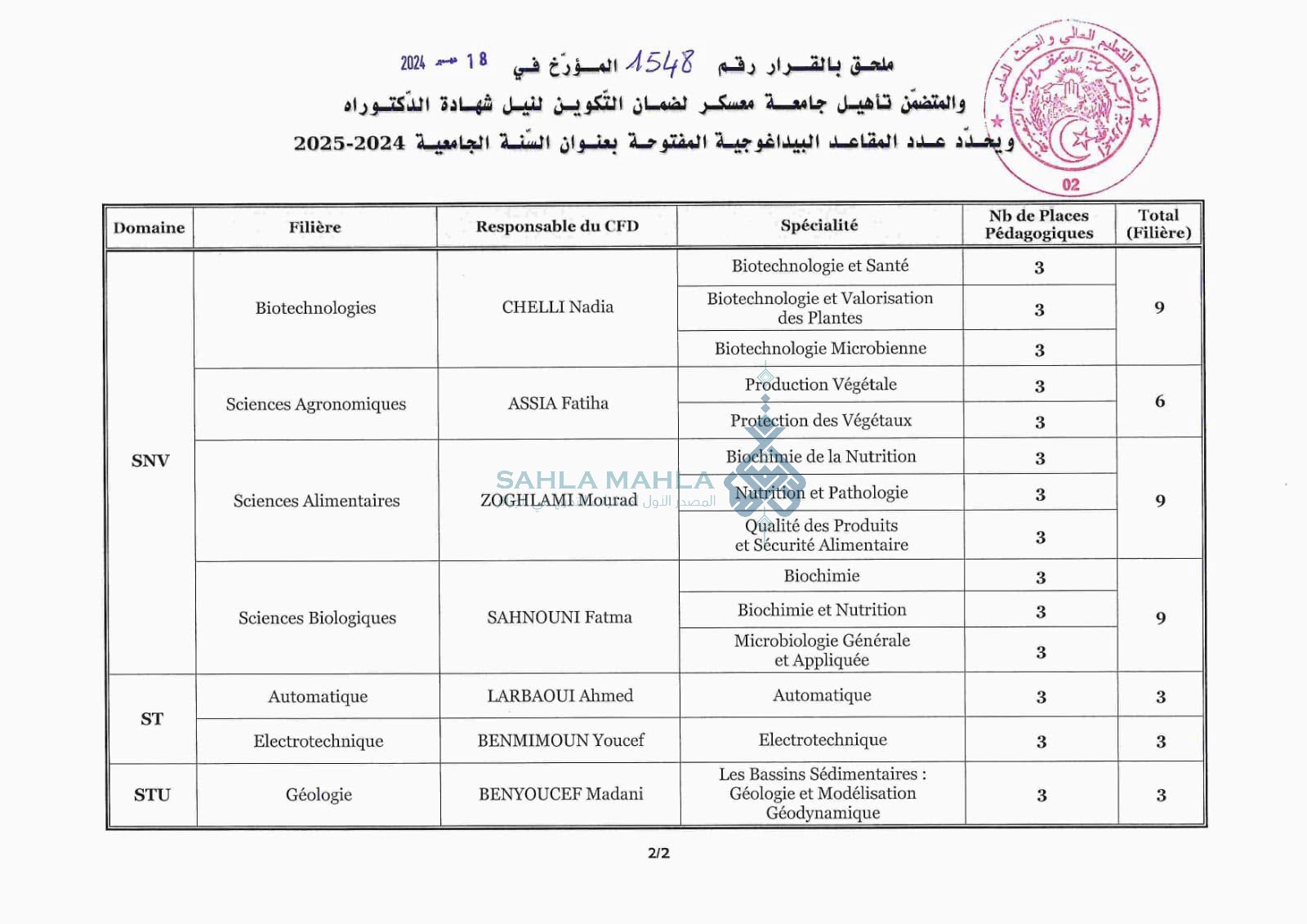 معسكر 2