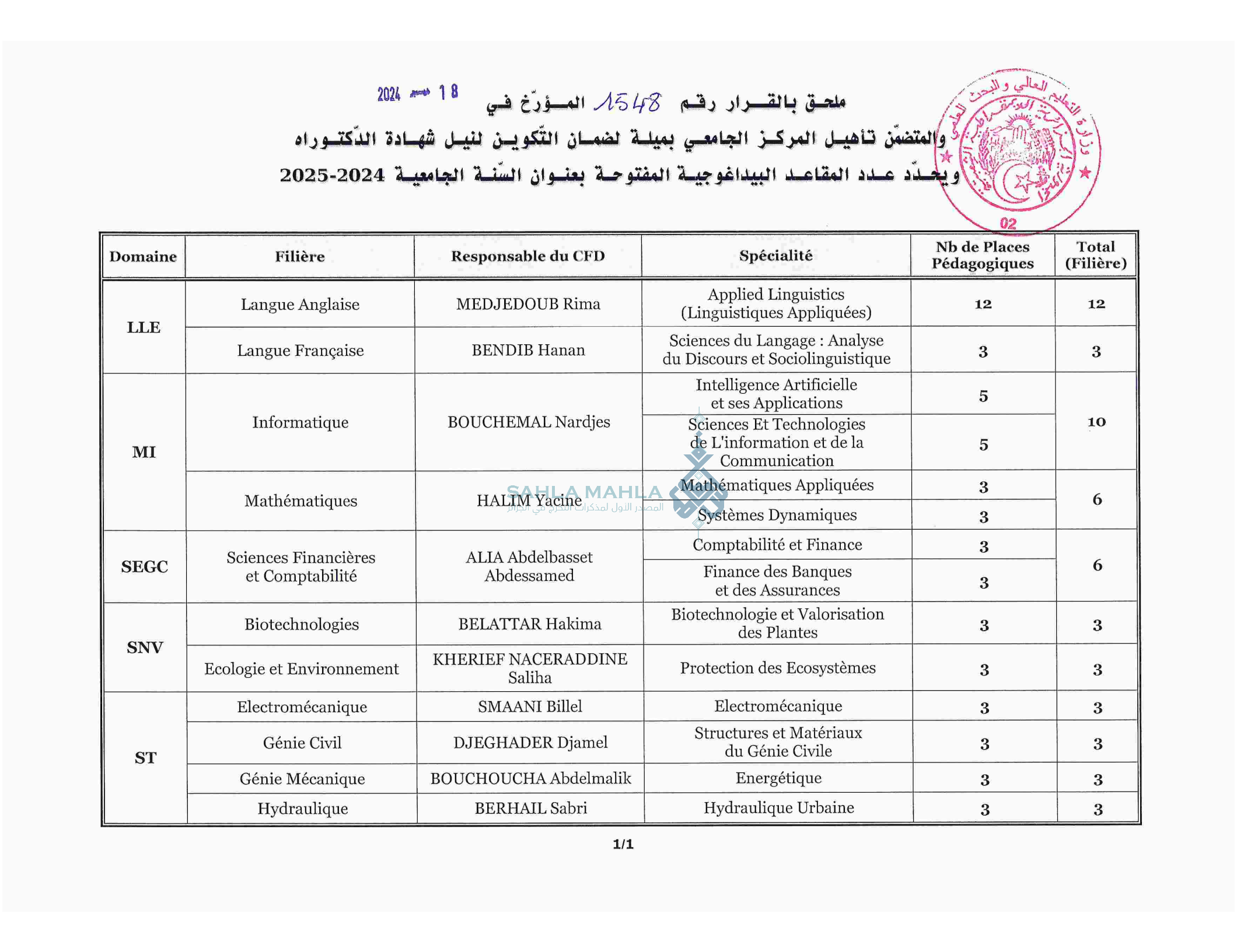 ميلة
