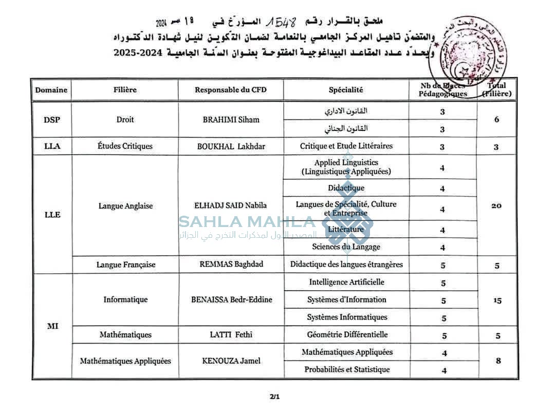 نعامة 1