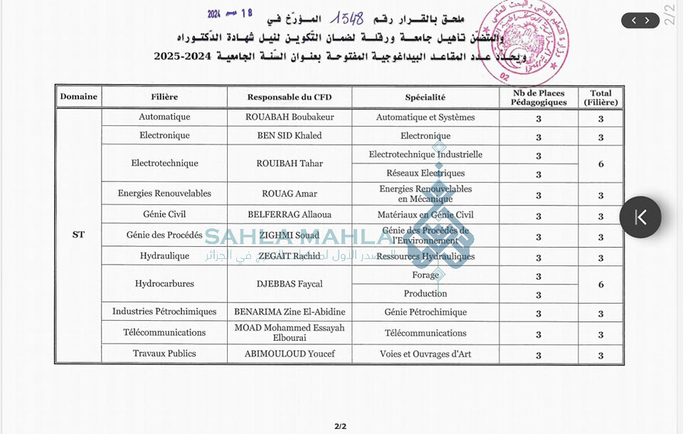 ورقلة 2