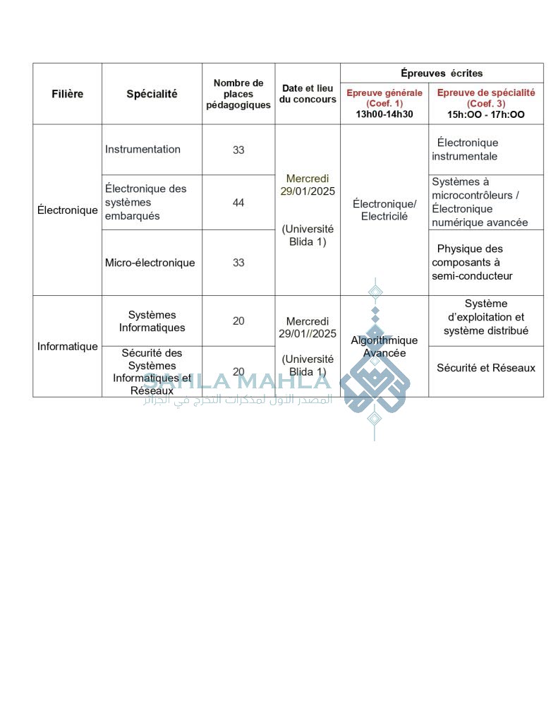 Doctorat-CDTA2_page-0002-791x1024 Doctorat-CDTA2_page-0002-791x1024