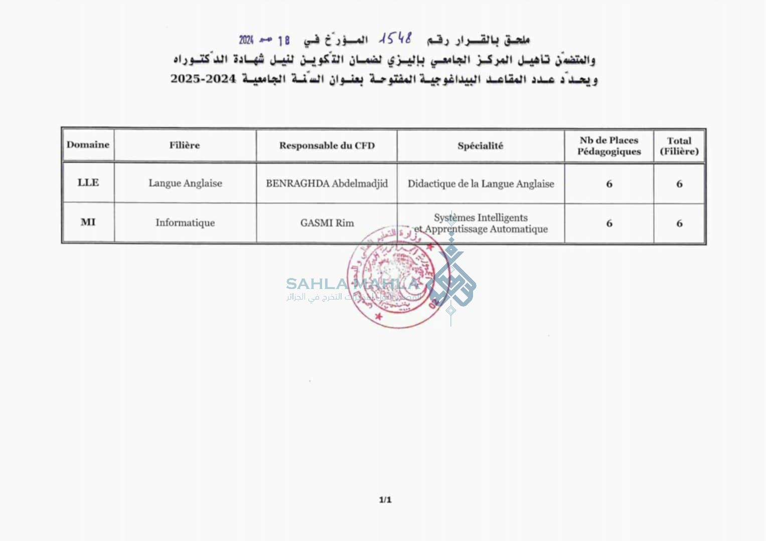 اليزي