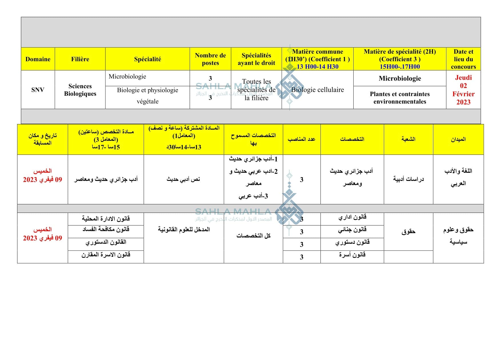 2-Placard-Concours-Doct-CU-Naama-Global-F