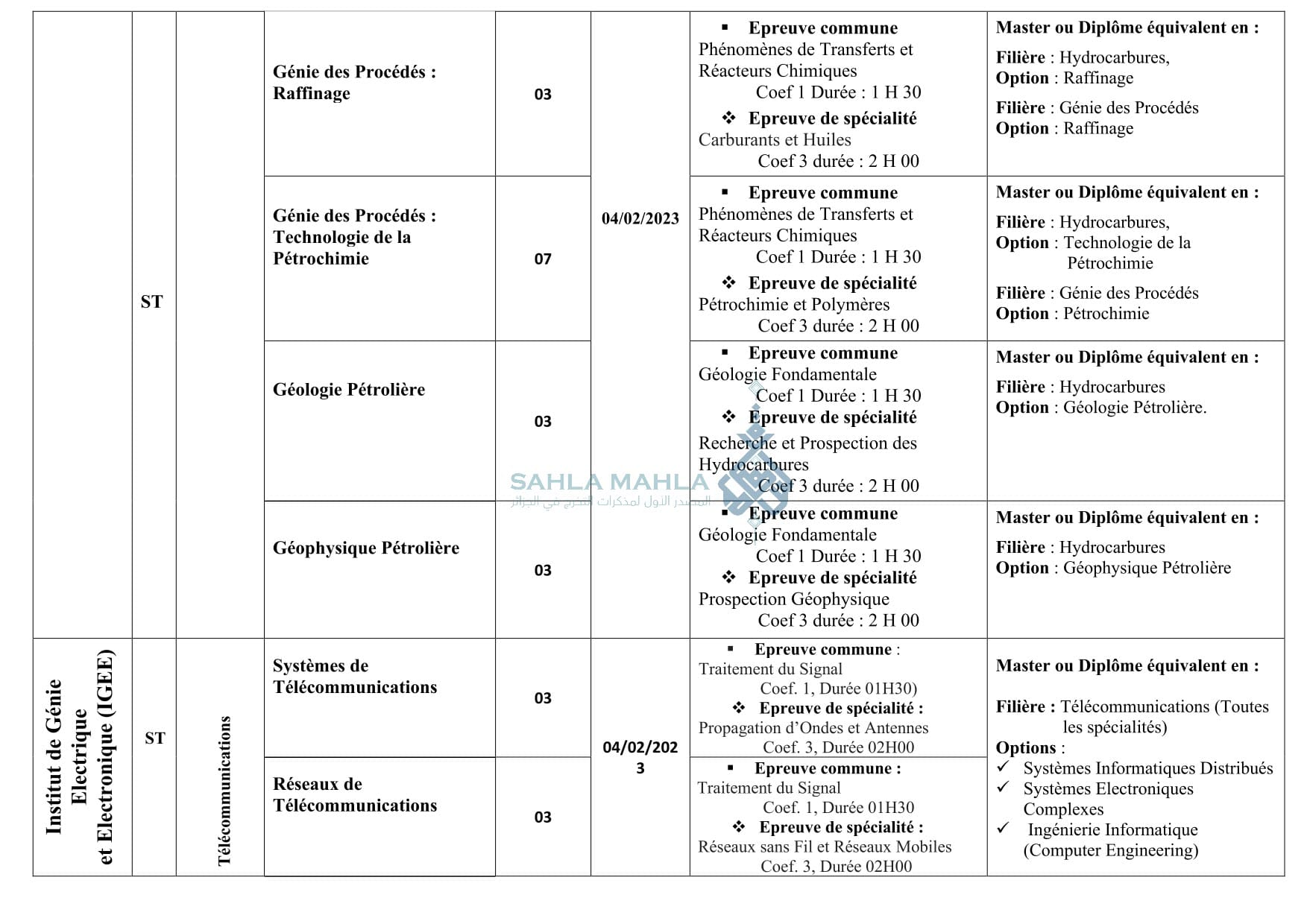 2-Placard Publicitaire 2022-2023 2-Placard Publicitaire 2022-2023