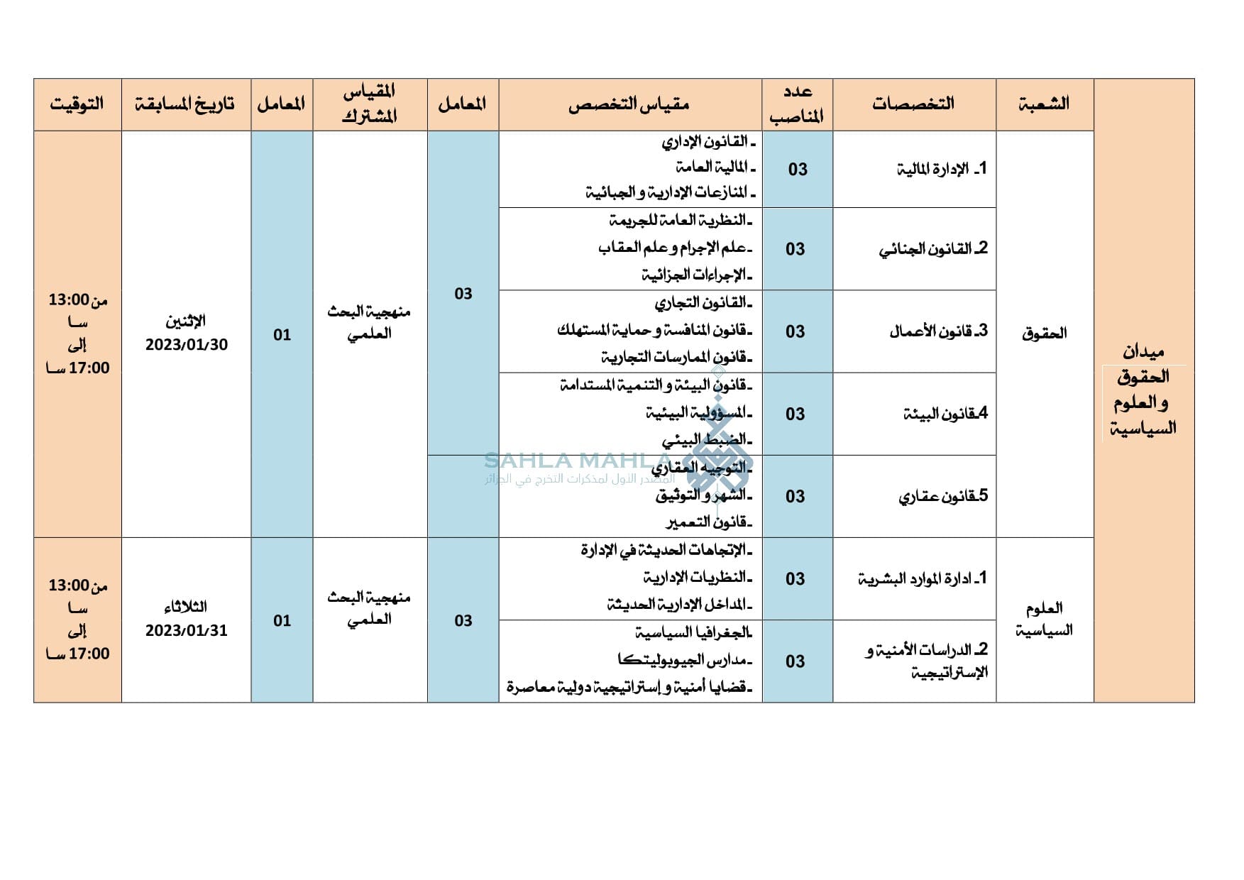 2-تواريخ-و-مواقيت-إجراء-مسابقات-الدكتوراه-2022-2023