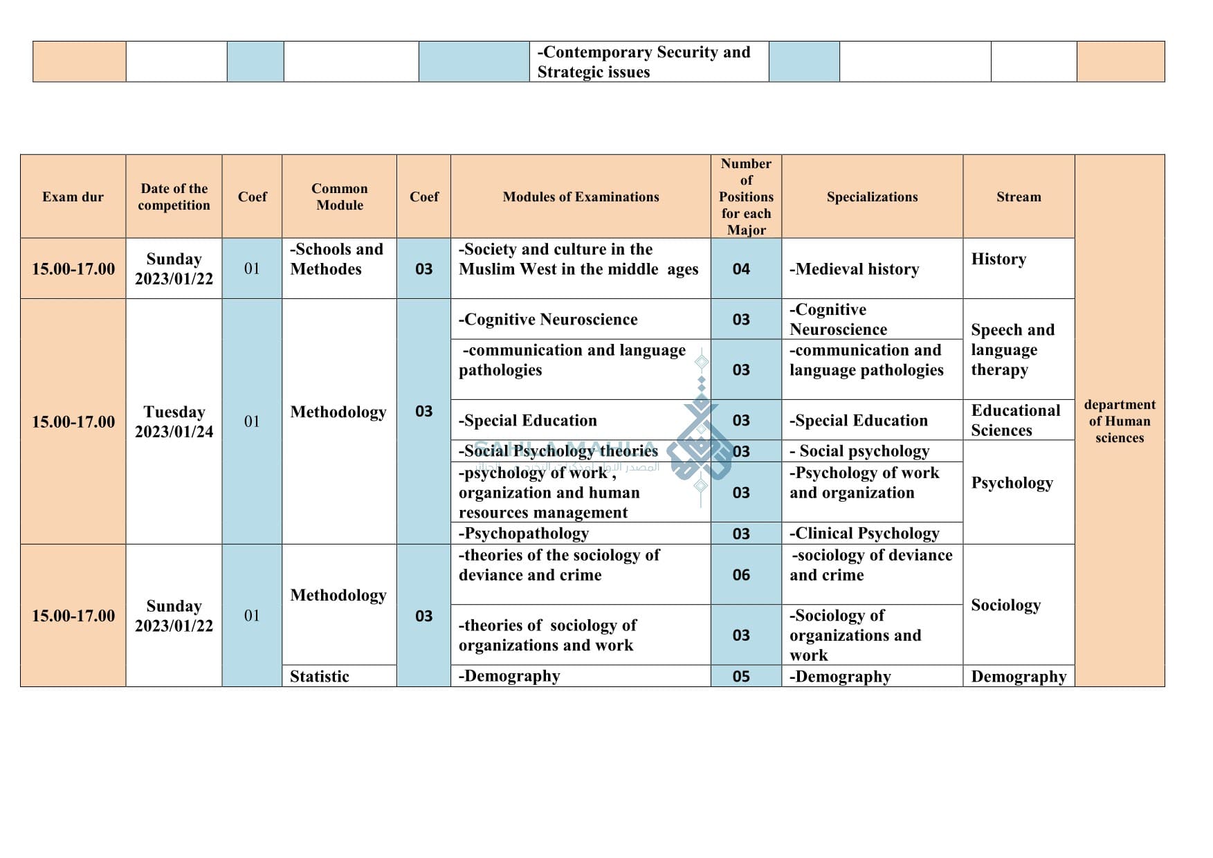 7-تواريخ-و-مواقيت-إجراء-مسابقات-الدكتوراه-2022-2023