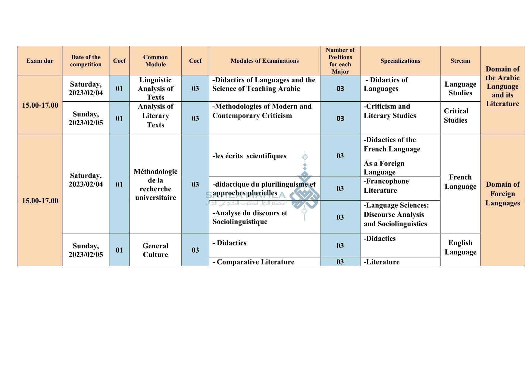 8-تواريخ-و-مواقيت-إجراء-مسابقات-الدكتوراه-2022-2023