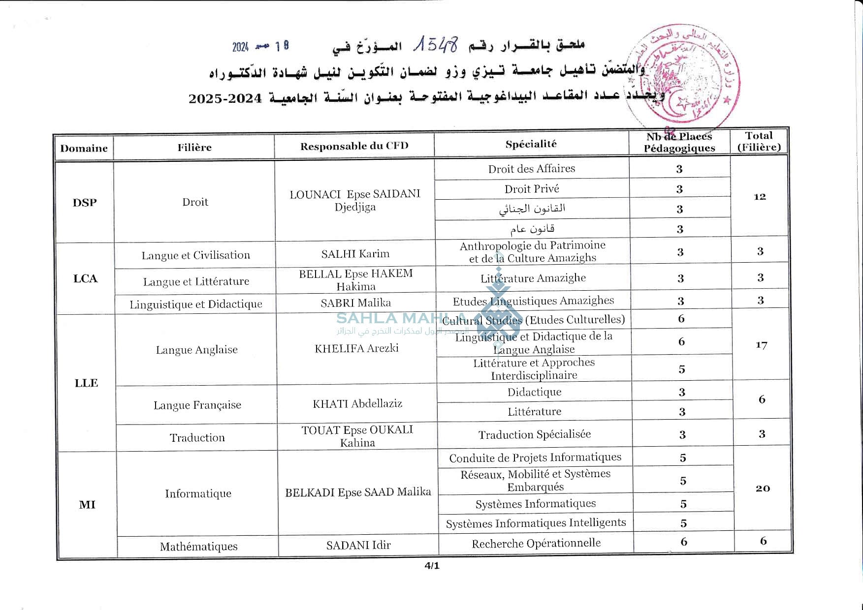 1-Annexe-de-larrete-n°-1548-du-18-12-2024-portant-habilitation-de-lUMMTO-a-organiser-la-formation-doctorale-2024-2025