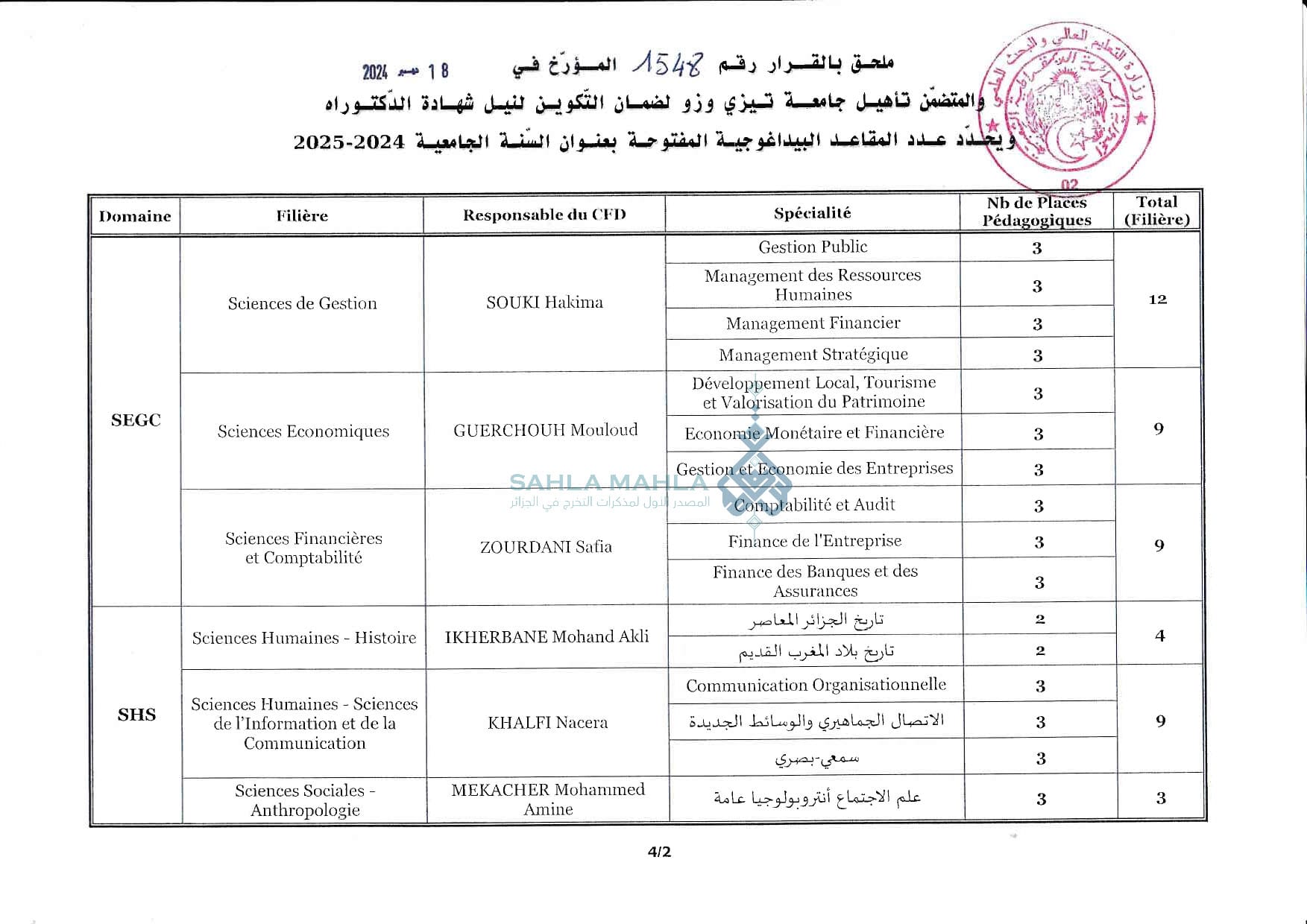 2-Annexe-de-larrete-n°-1548-du-18-12-2024-portant-habilitation-de-lUMMTO-a-organiser-la-formation-doctorale-2024-2025